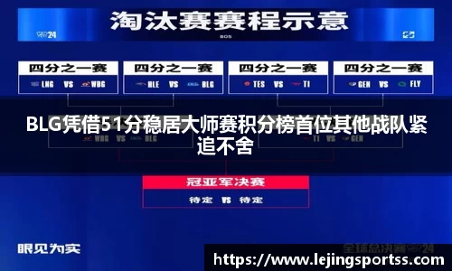 乐竞体育平台